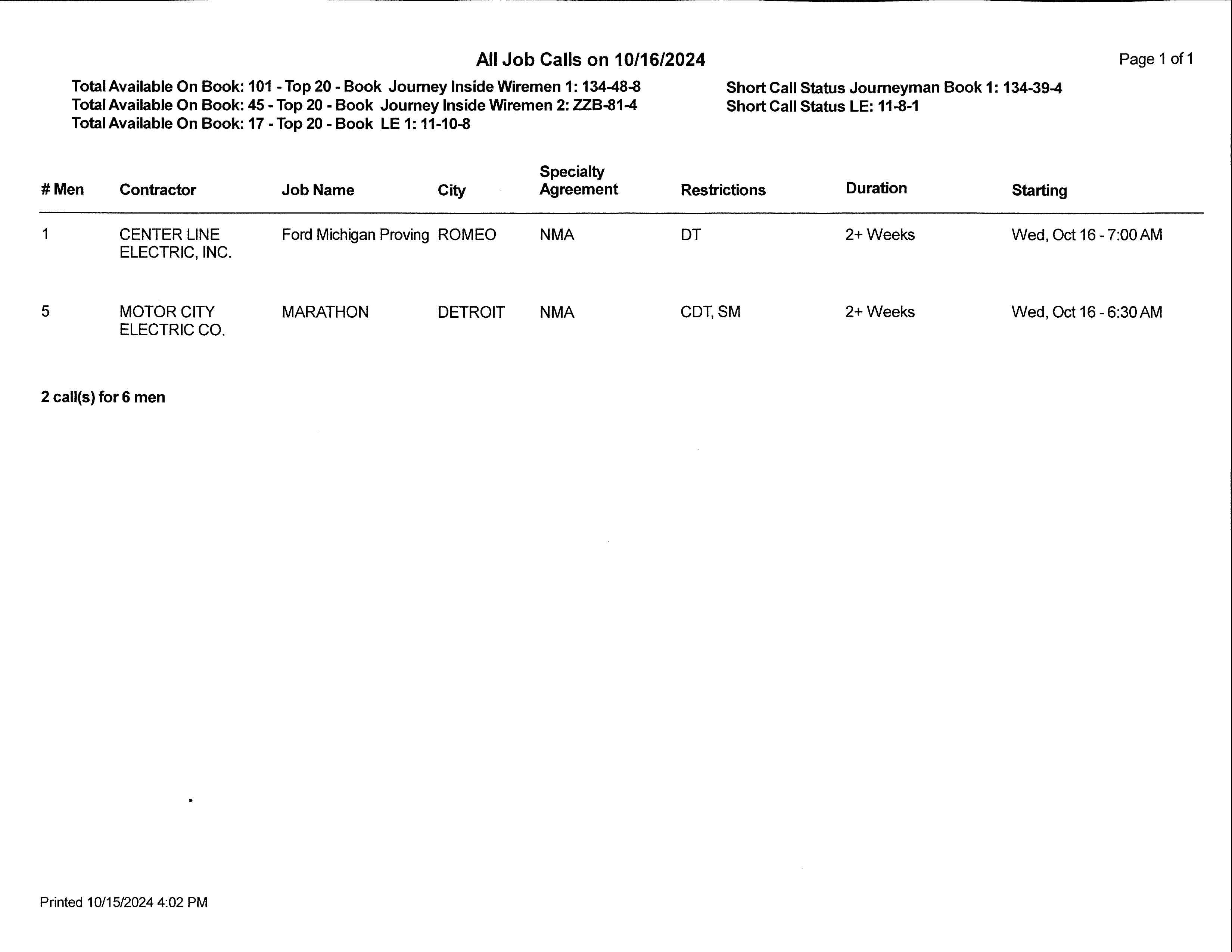 Ibew Local 617 Job Calls - 8nr8ei6